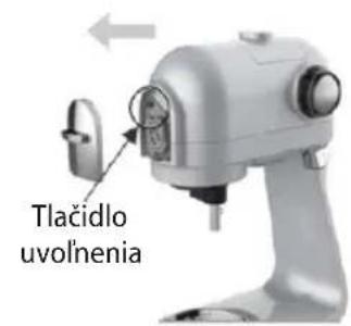 Concept RM7510 - Návod na dostavenie strúhadla - 1