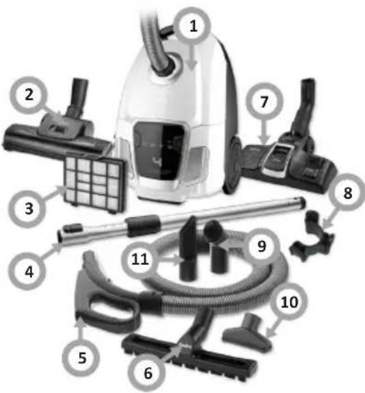 AMICA Sharq VM 7012 - Votre appareil : - 1