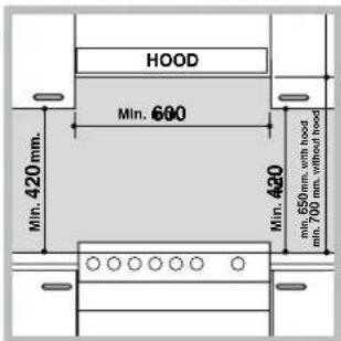 HOTPOINT-ARISTON A6GG1F EX - Positionnement et nivellement - 1