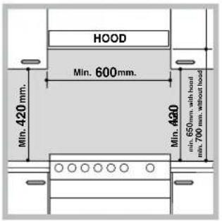 HOTPOINT-ARISTON A6GG1F EX - Descarga dos fumos de combustão - 1