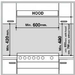 HOTPOINT-ARISTON A6GG1F EX - Colocación y nivelación - 1