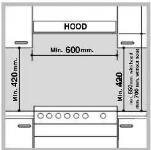 HOTPOINT-ARISTON A6GG1F EX - Positioning and levelling - 1