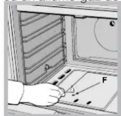 HOTPOINT-ARISTON A6GG1F EX - Allumage du four - 1
