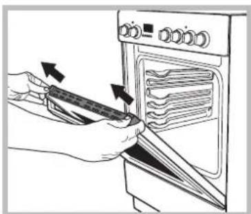 HOTPOINT-ARISTON A6GG1F EX - Desmontagem e montagem da porta do forno: - 4
