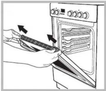 HOTPOINT-ARISTON A6GG1F EX - Removing and fitting the oven door: - 4