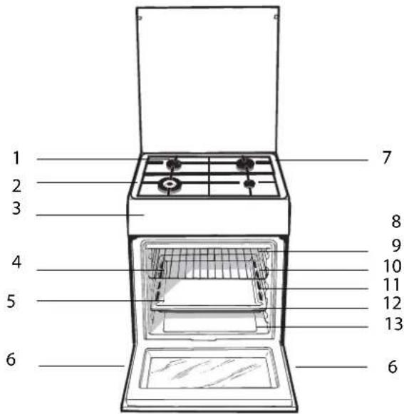 HOTPOINT-ARISTON A6GG1F EX - Sumario - 2