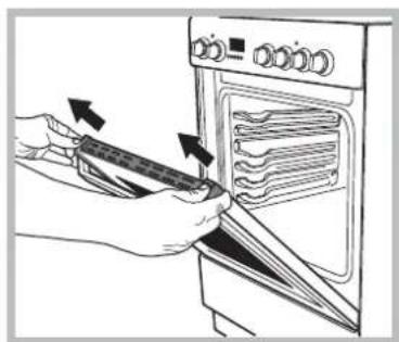 HOTPOINT-ARISTON A6GG1F EX - ADVERTENCIA! El hora no debe ser operado con el interior cristal de la puerta quitada! - 6