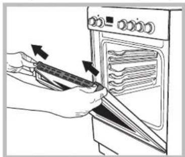 HOTPOINT-ARISTON A6GG1F EX - Démontage et remontage de la porte du four : - 4