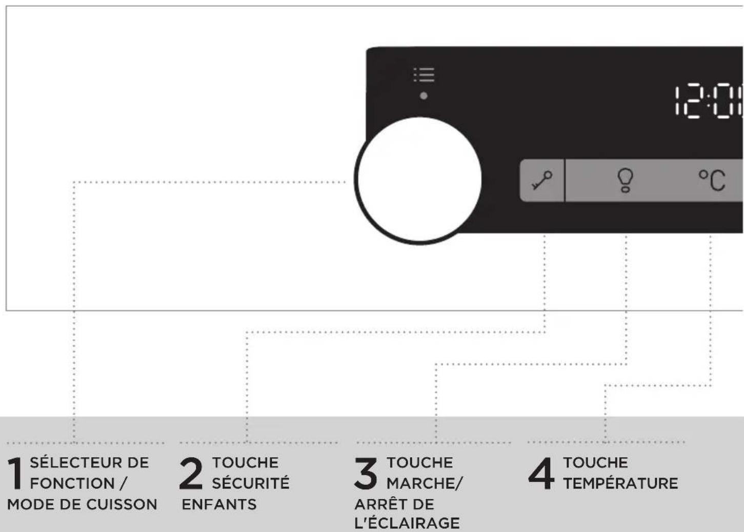 HISENSE HV661C60 - BANDEAU DE COMMANDES - 1