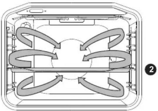 HISENSE HV661C60 - CONSERVES - 1
