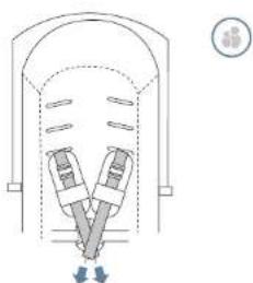 Joolz Hub+ - how to use the restraint system - 2