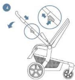 Diagram illustrating the use of a baby's hatchback with labeled parts and directional arrows indicating movement.