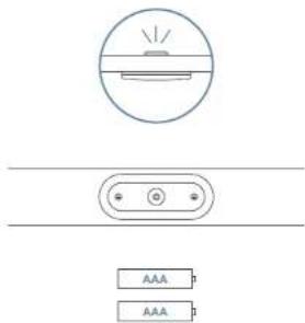 Diagram showing a circular component with a light indicator and two labeled buttons, each marked with 'AAA' below.