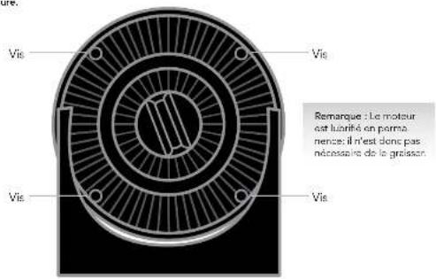 Vornado 683 - Nettoyage - 2