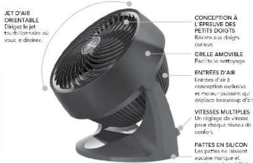 Vornado 683 - Avertissement - 2