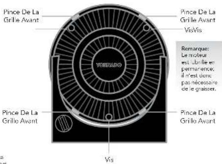Vornado 683 - Nettoyage - 2