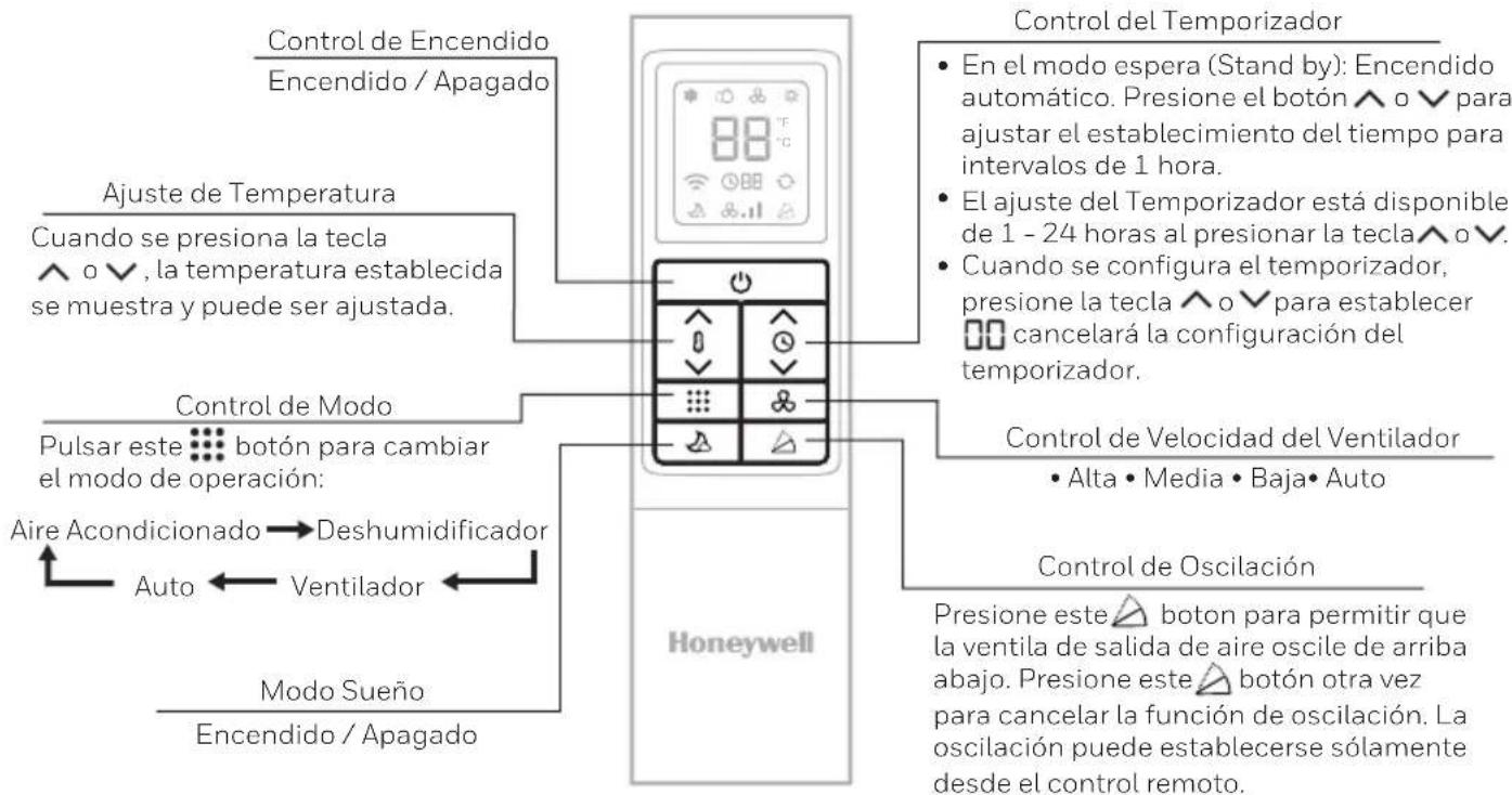 HONEYWELL HF0CESVWK - CONTROL REMOTO - 1