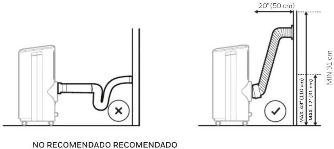 HONEYWELL HF0CESVWK - IMPORTANTE: - 1