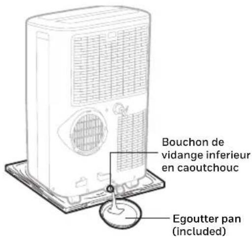 HONEYWELL HF0CESVWK - Évacuation manuelle pendant les modes de refroidissement, déshumidification - 1