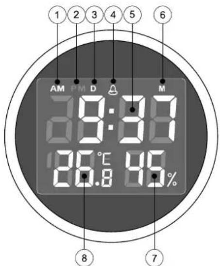AURIOL IAN 414915 - Plasati dispozitivul în siguranță - 1