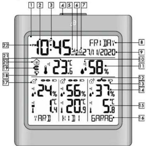 AURIOL IAN 383843 - Rádiové senzory bezpečně zavěste nebo umístěte - 3