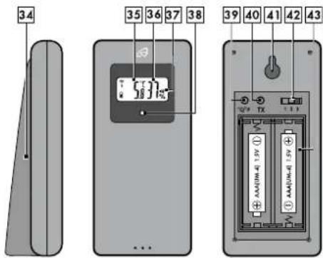 AURIOL IAN 383843 - Hang or position the wireless sensors securely - 3