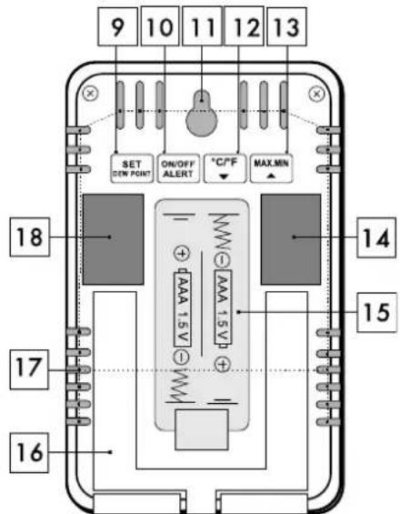 AURIOL IAN 414697 - Hinweis: - 4