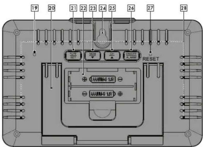 AURIOL IAN 383842 - De draadloze buitensensor veilig ophangen of plaatsen - 5