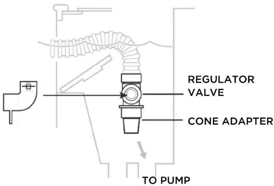 HAYWARD Whaly - To install the Hayward regulator valve: - 2
