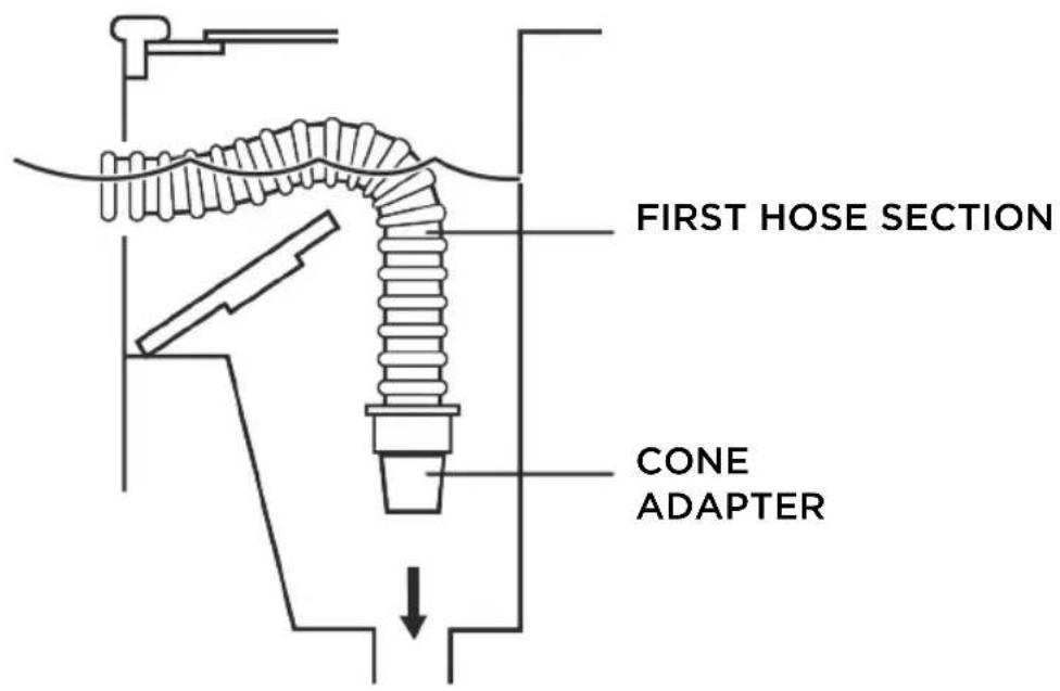 HAYWARD Whaly - Connecting to skimmer: - 1