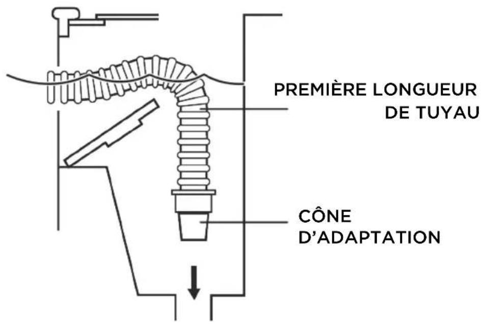 HAYWARD Whaly - Raccordement au skimmer : - 1
