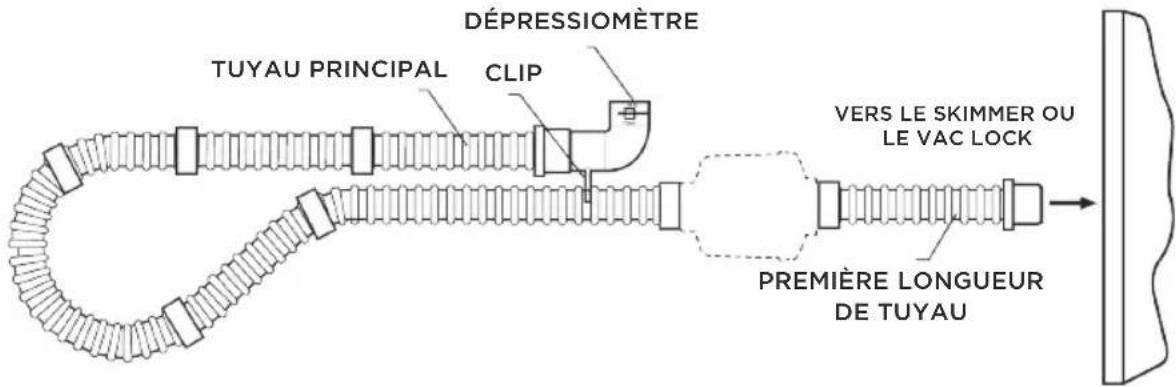 HAYWARD Whaly - Étape 3 - 3
