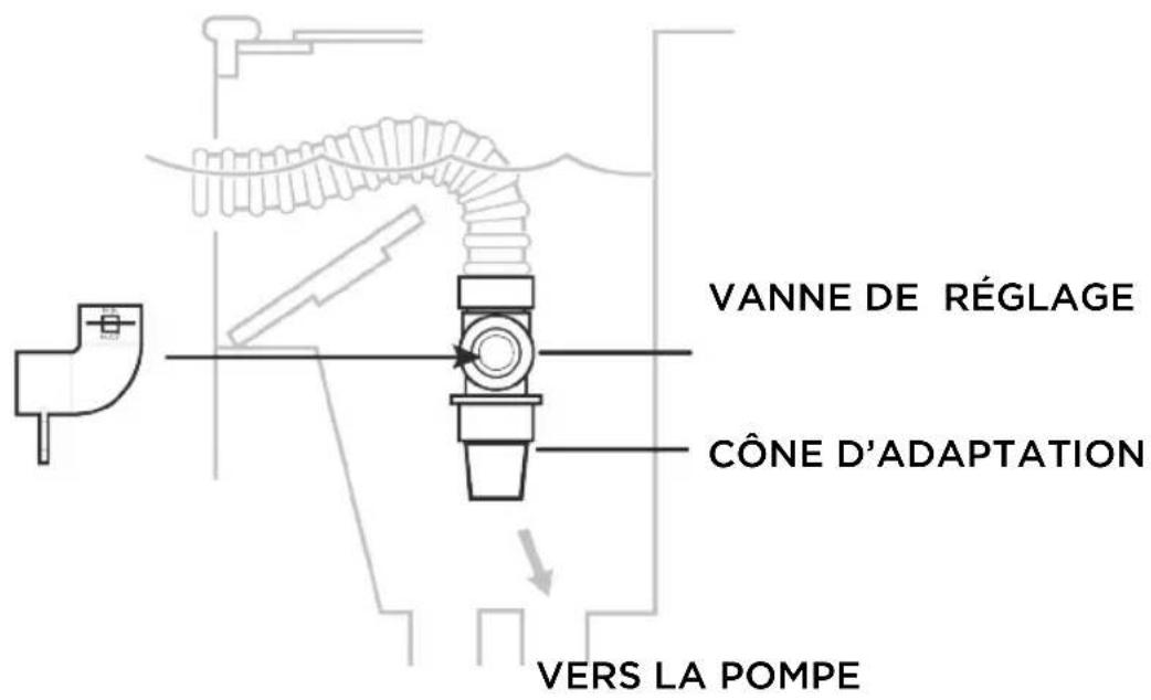 HAYWARD Whaly - Installation de la vanne de réglage hayward : - 2
