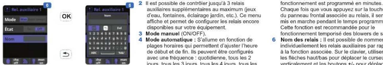 Rel. auxiliaire 1 Mode Man État Off Nom chat off man on OK 6 2 Il est possible de contrôler jusqu'à 3 relais auxiliaires supplémentaires au maximum (jeux d'eau, fontaines, éclairage jardin, etc.). Ce menu affiche et permet de configurer les relais encore disponibles sur votre équipement. 3 Mode manuel (ON/OFF) 4 Mode automatique : S'allume en fonction de plages horaires qui permettent d'ajuster l'heure de début et de fin. Ils peuvent être configurés avec une fréquence : quotidienne, tous les 2 jours, tous les 3 jours, tous les 4 jours, tous les 6 Nom des relais : Il est possible de nommen individuellement les relais auxiliaires par rap à la fonction associée. Sur le clavier, utiliser les flèches haut/bas pour déplacer le curseu verticalement et les boutons +/- pour déplac