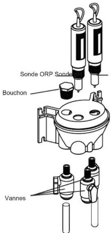 Sonde ORP Sonder Bouchon Vannes