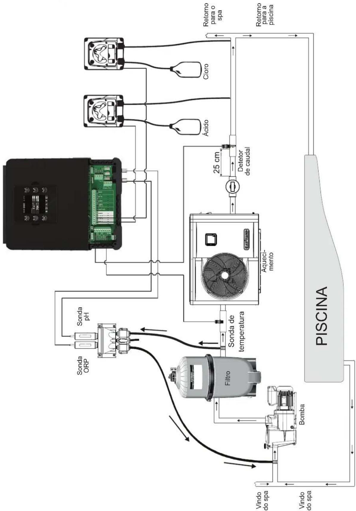 HAYWARD Control Station - UTILIZE APENAS COMPONENTES DE SUBSTITUIÇÃO GENUÍNOS HAYWARD - 1