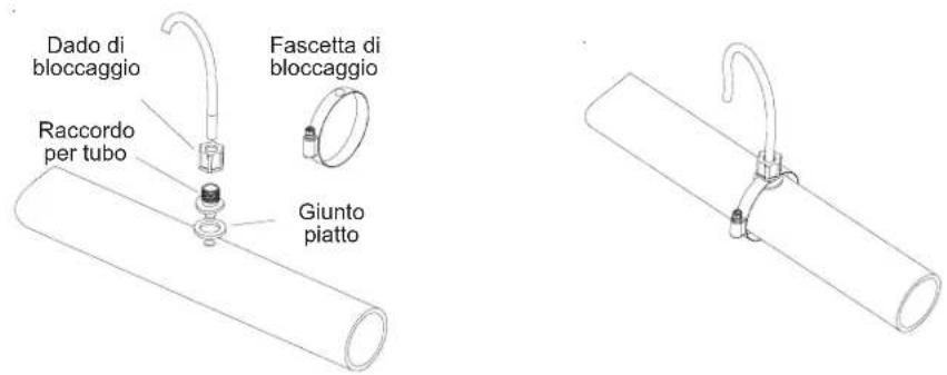 HAYWARD Control Station - Collegamento delle prese d'acqua - 1