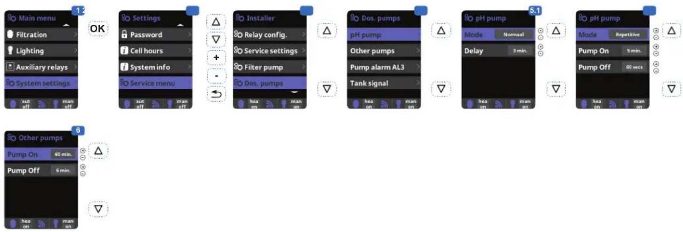 HAYWARD Control Station - USE ONLY GENUINE REPLACEMENT PARTS - 1