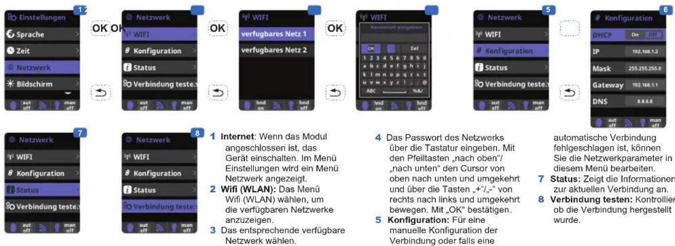 HAYWARD Control Station - Einstellen des WLAN-Moduls - 1