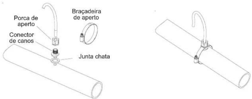HAYWARD Control Station - Ligação das tomadas de água - 1