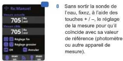 Rx:Manuel Measure actuelle 705 | Rx mV Measure célé 705 | Rx mV Réglage fin Réglage grossier OK Annuler man on man on 8 Sans sortir la sonde de l'eau, fixez, à l'aide des touches + / - , le réglage de la mesure pour qu'il coïncide avec sa valeur de référence (photomètre ou autre appareil de mesure).