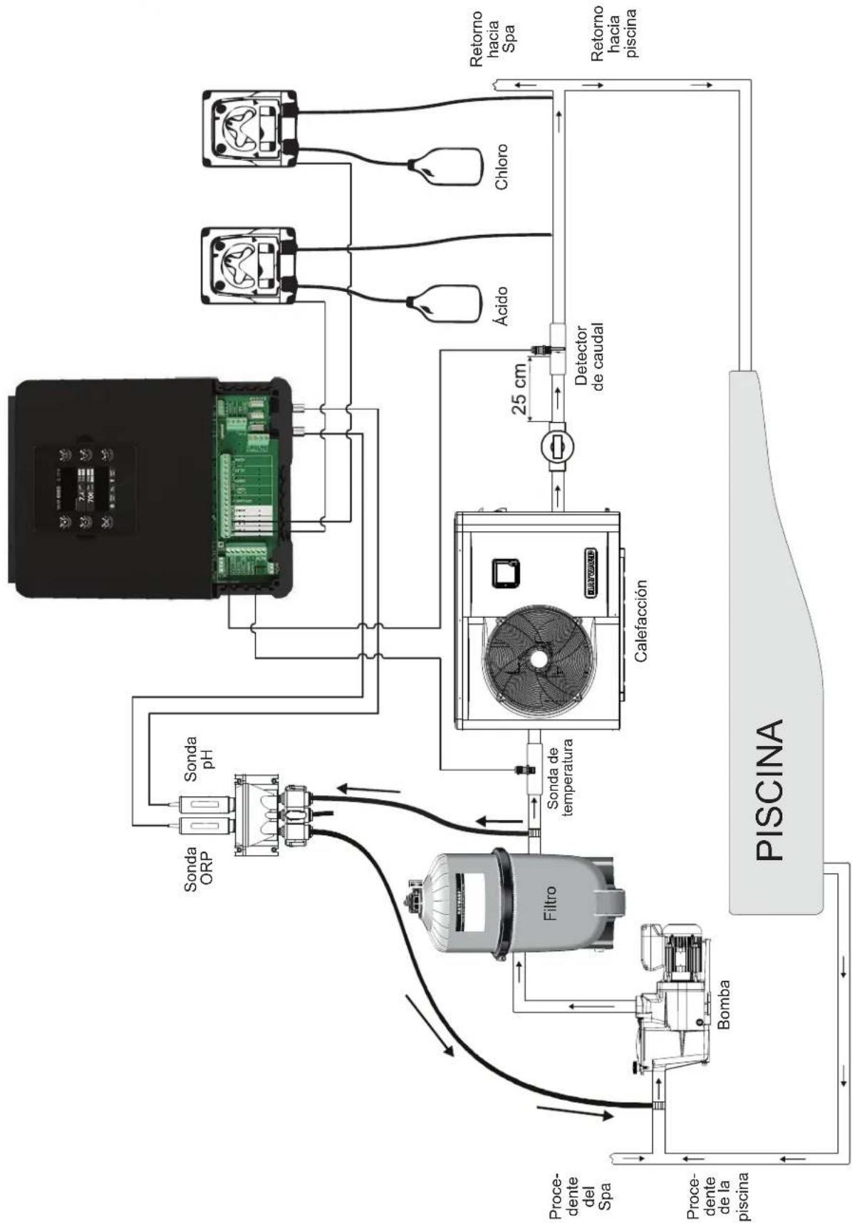 HAYWARD Control Station - USE SOLO PIEZAS DE REPUESTO ORIGINALES DE HAYWARD - 1