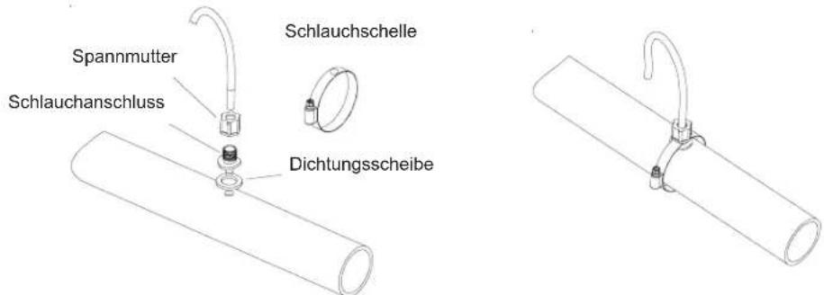 HAYWARD Control Station - Anschluss der Wasseranschlüsse - 1