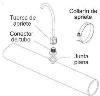 HAYWARD Control Station - Conexión de las tomas de agua - 1