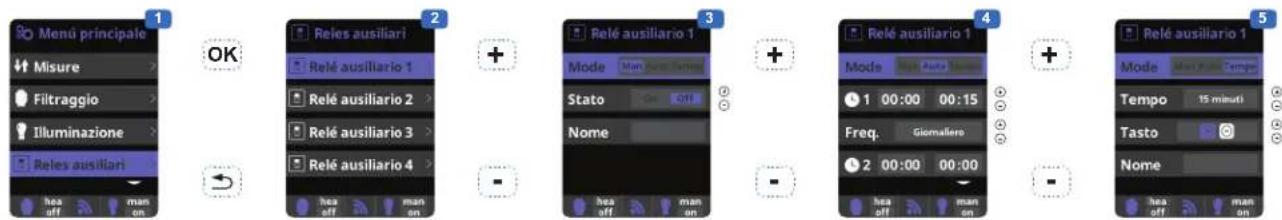 HAYWARD Control Station - UTILIZZARE SOLO PARTI DI RICAMBIO ORIGINALI HAYWARD - 1