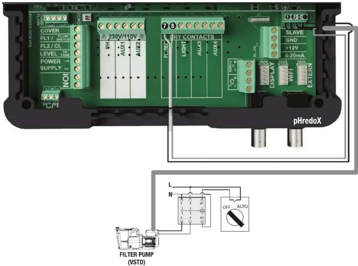HAYWARD Control Station - UTILIZZARE SOLO PARTI DI RICAMBIO ORIGINALI HAYWARD - 1