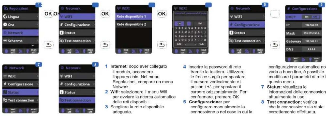 HAYWARD Control Station - Regolazione del modulo Wifi - 1