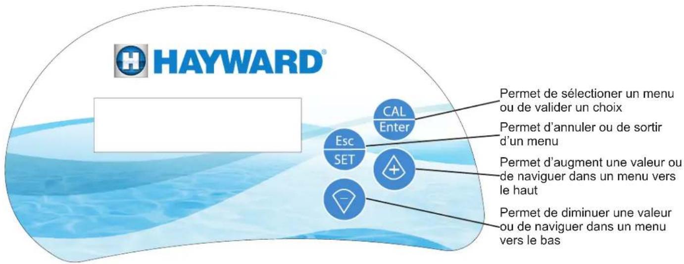 HAYWARD EZChem - N'utilisez que des pièces détachées d'origine Hayward - 1