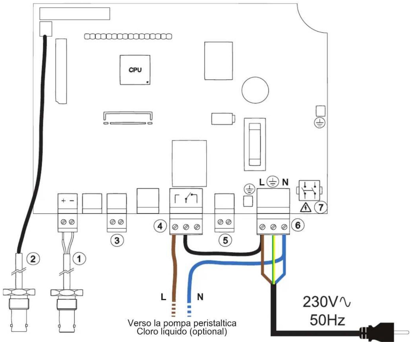 HAYWARD EZChem - Collegamento elettrico - 1