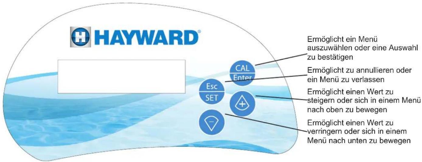 HAYWARD EZChem - KONFIGURATION - 1